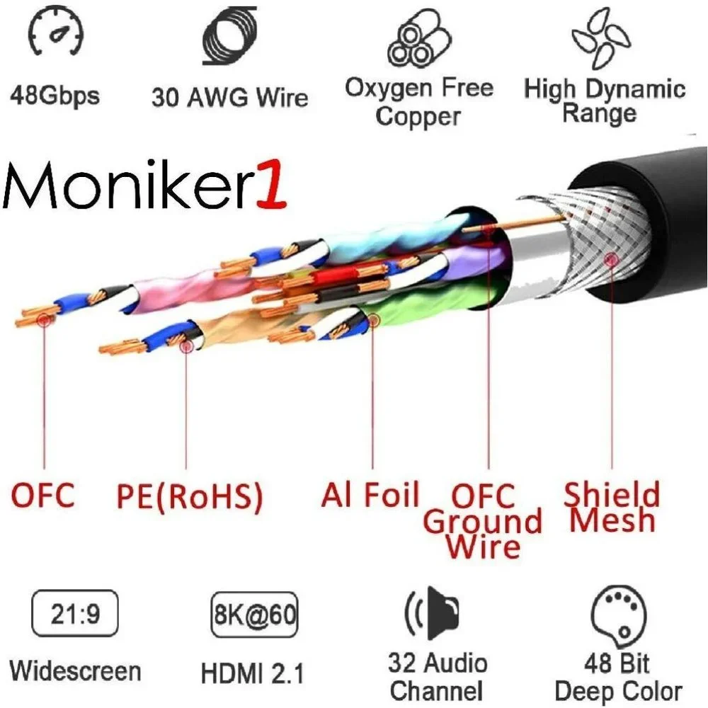 HDMI SUPER 2.1V Bandwidth 48Gbps Ethernet 3D HDCP 2.2 HDR 4K HDMI CABLE